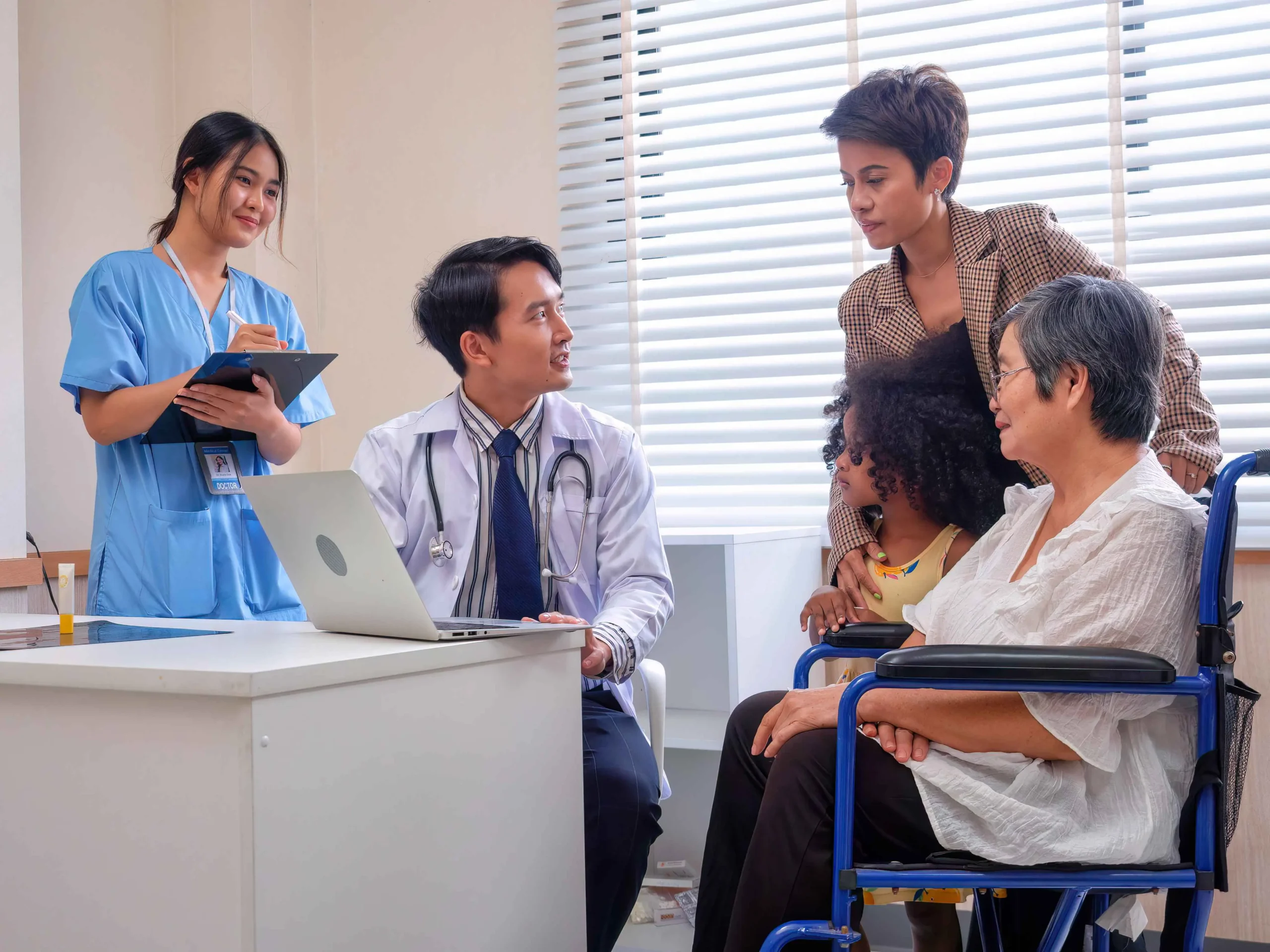 Healthcare or Dentistry Practice